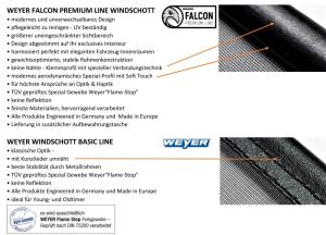 Weyer Falcon Premium Windschott für BMW E 36 mit elektr Verdeck