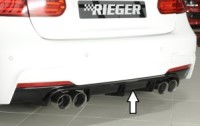 Rieger Heckeinsatz SG passend für BMW F30/31