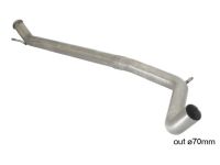 Ragazzon Stainless steel centre p .. fits for Peugeot RCZ